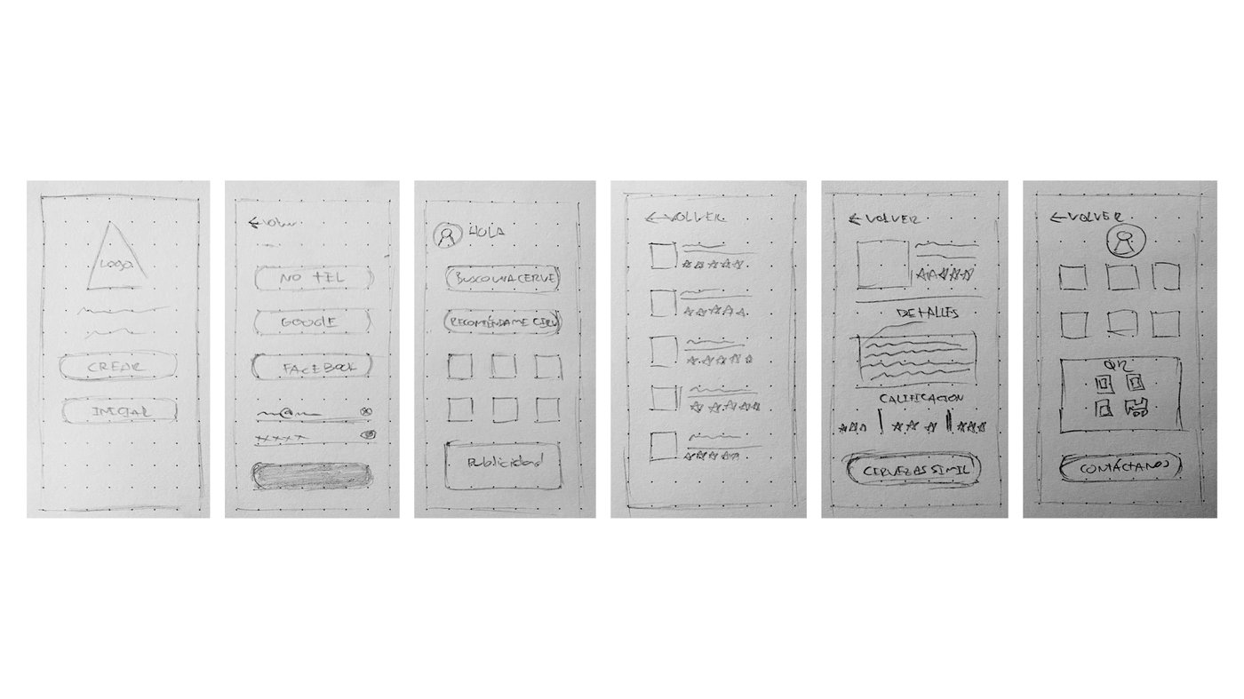 Boceto en papel del flujo de la app