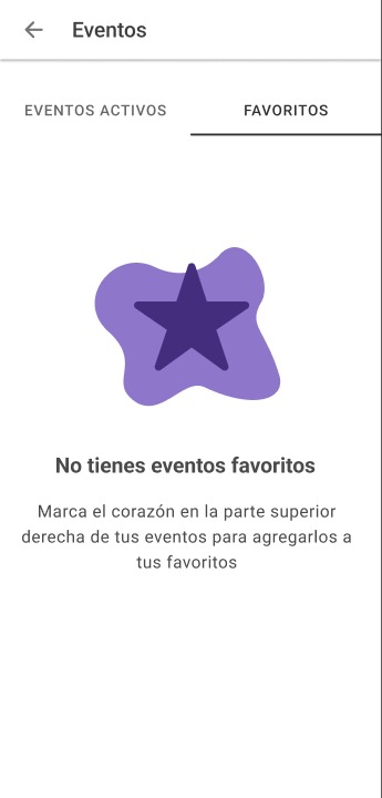 Favoritos, estado vacío