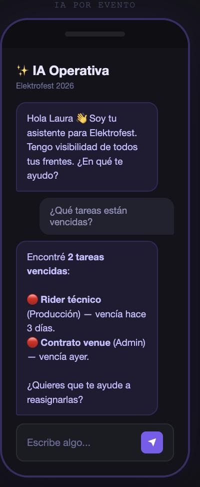 Chat con el asistente de IA operativa del evento